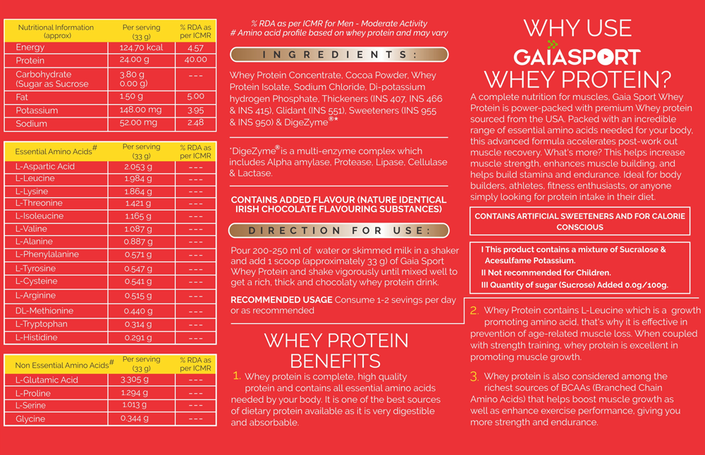 Whey Protein Powder Provides Complete Nutrition To Your Muscles Gaia